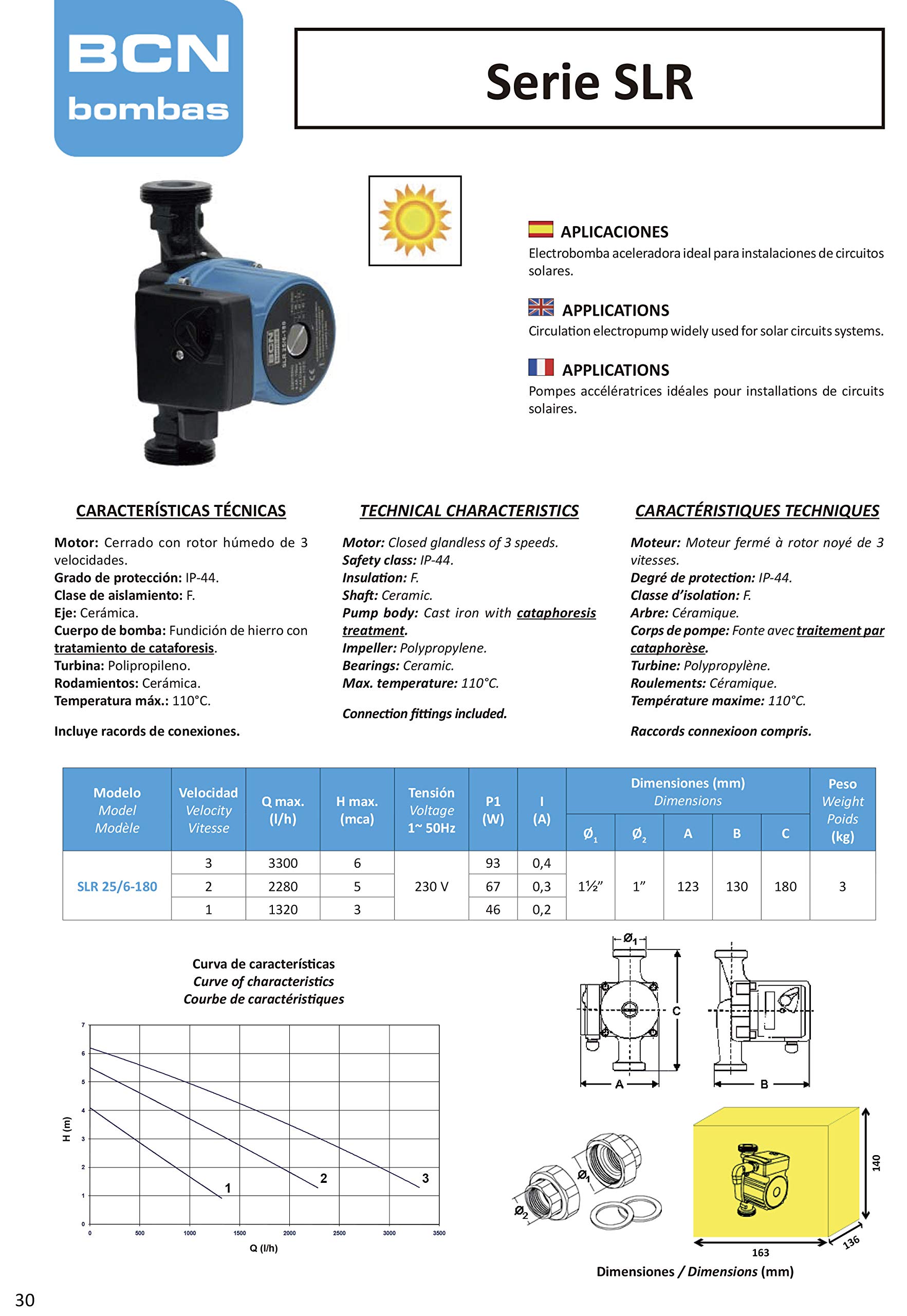 BCN Bombas – Solarna pompa obiegowa SLR 25/6 – 180