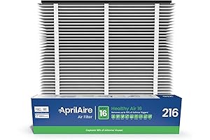 AprilAire 5421 Air Filter: Ultimate Indoor Air Purification