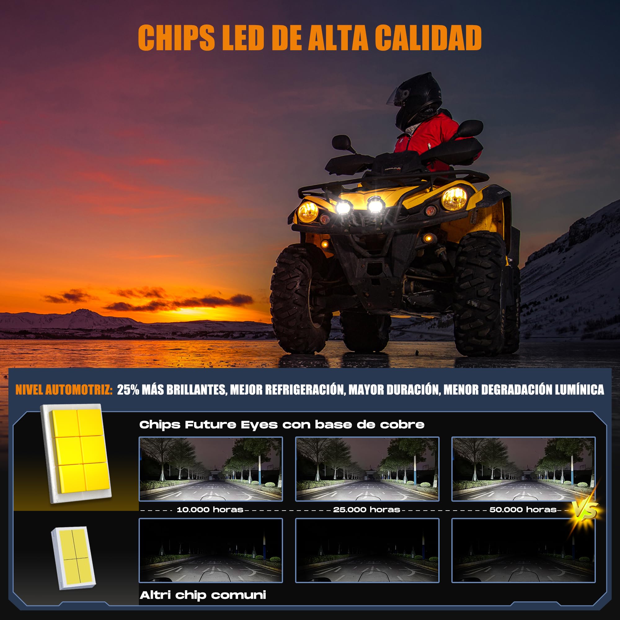 Future Eyes Faros Antiniebla LED para Moto, Foco Auxiliar de 60W con Giro de 360°, Luz Larga/Luz Corta, Luces Impermeables para Conducción Nocturna, ATV, UTV y Faros de Motocicleta