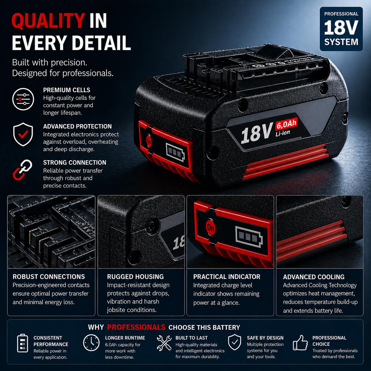 Batteria da 18 V, 6,0 Ah GBA, compatibile con Bosch Professional