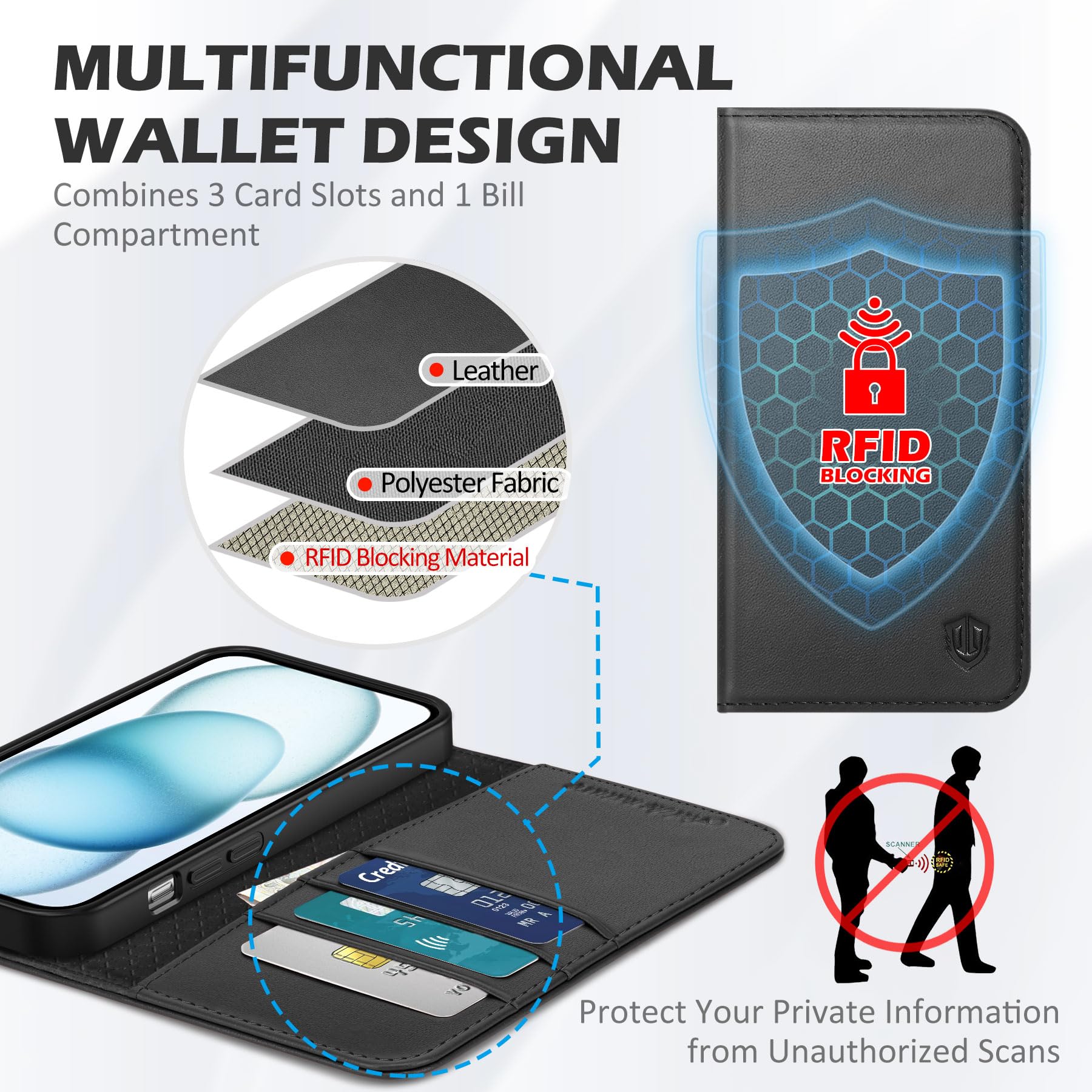SHIELDON Etui do iPhone 15 Plus, Portfel z prawdziwej skóry z [podpórką] [gniazda na karty] [blokowanie RFID] odporne na wstrząsy etui z klapką Folio kompatybilne z iPhonem 15 Plus - Czarne | Blokada RFID, składany stojak, gniazdo na karty, zamknięcie mag