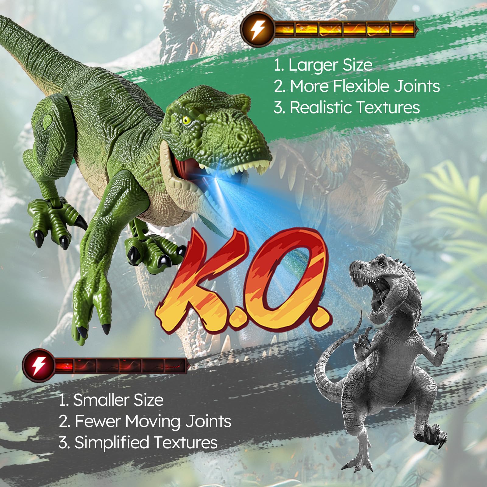 Giocattolo a forma di dinosauro, giocattolo radiocomandato a LED per bambini, robot RC Dino con rumore, funzione spray, movimenti testa e coda, regalo per ragazzi e ragazze 3-12 anni