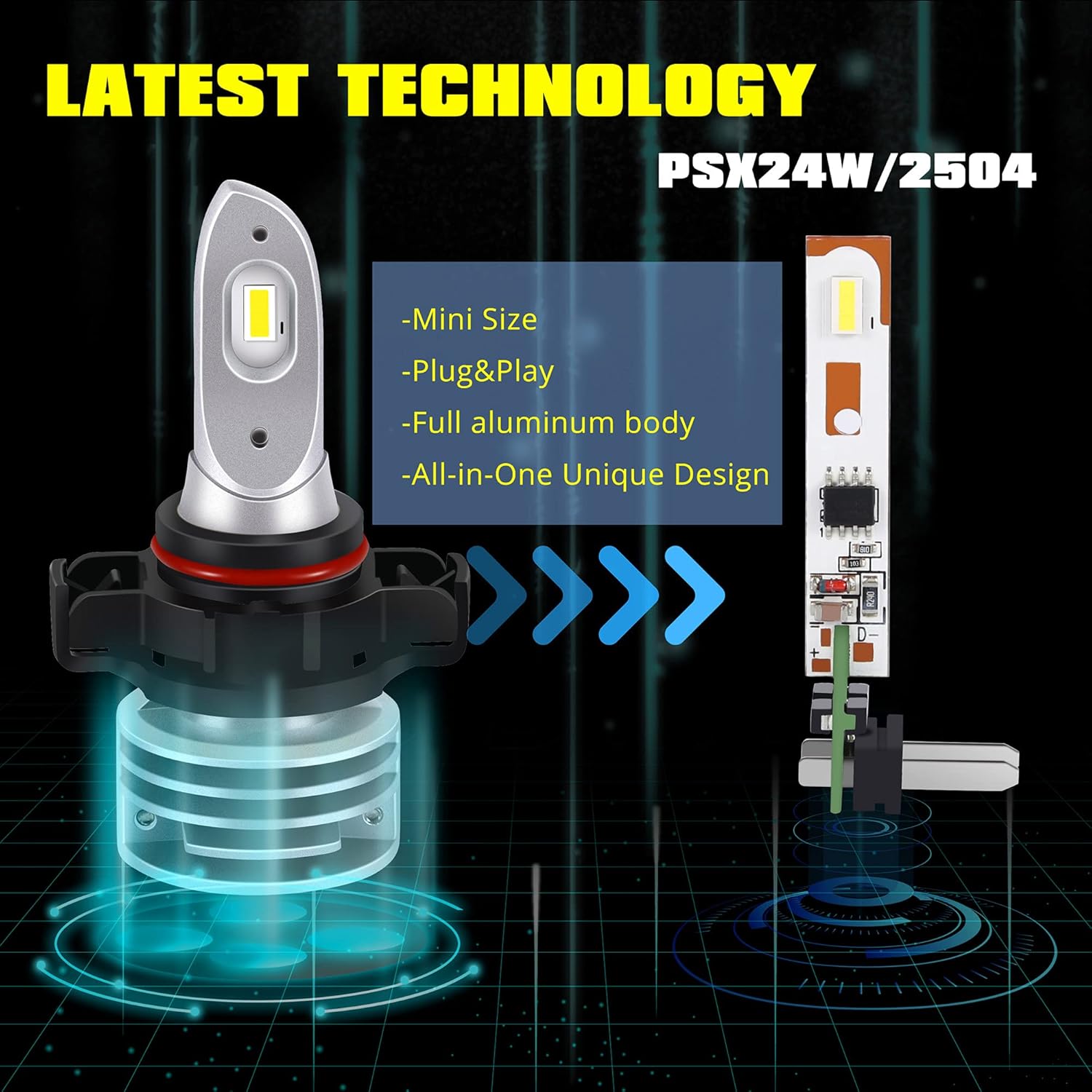 Alla Lighting 5200 Lumens 12278 PSX26W CANBus LED Bulbs, 6500K Xenon White Fog Lights H28W 12278 C1 12V Replacement Xtreme Super Bright Upgrade