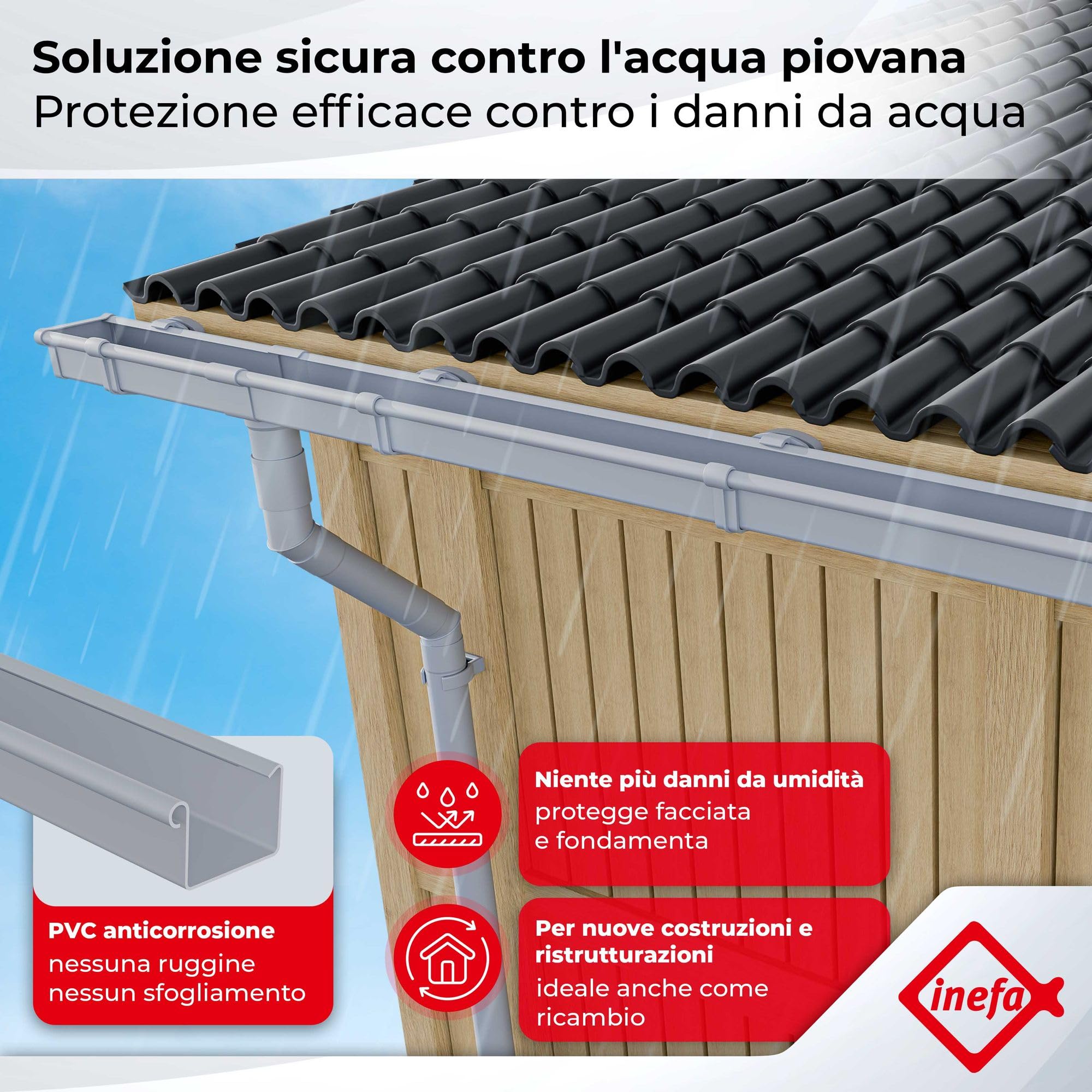 INEFA set grondaia in plastica NW68 / 68 mm – grondaia a cassetta 3 m marrone scuro – grondaia con set pluviale PVC-U per casetta da giardino