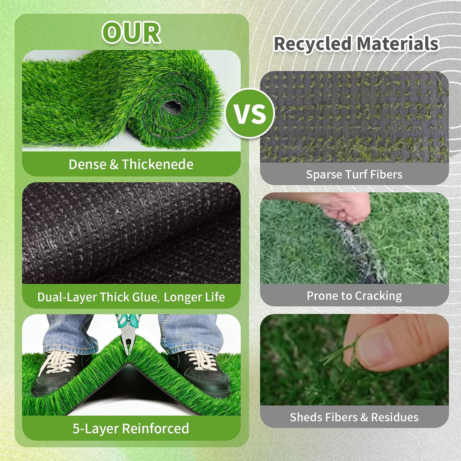 Fake Grass, Artificial Grass for Dogs,Artificial Turf Grass Outdoor, for Pet,Muddy Mats for Dogs