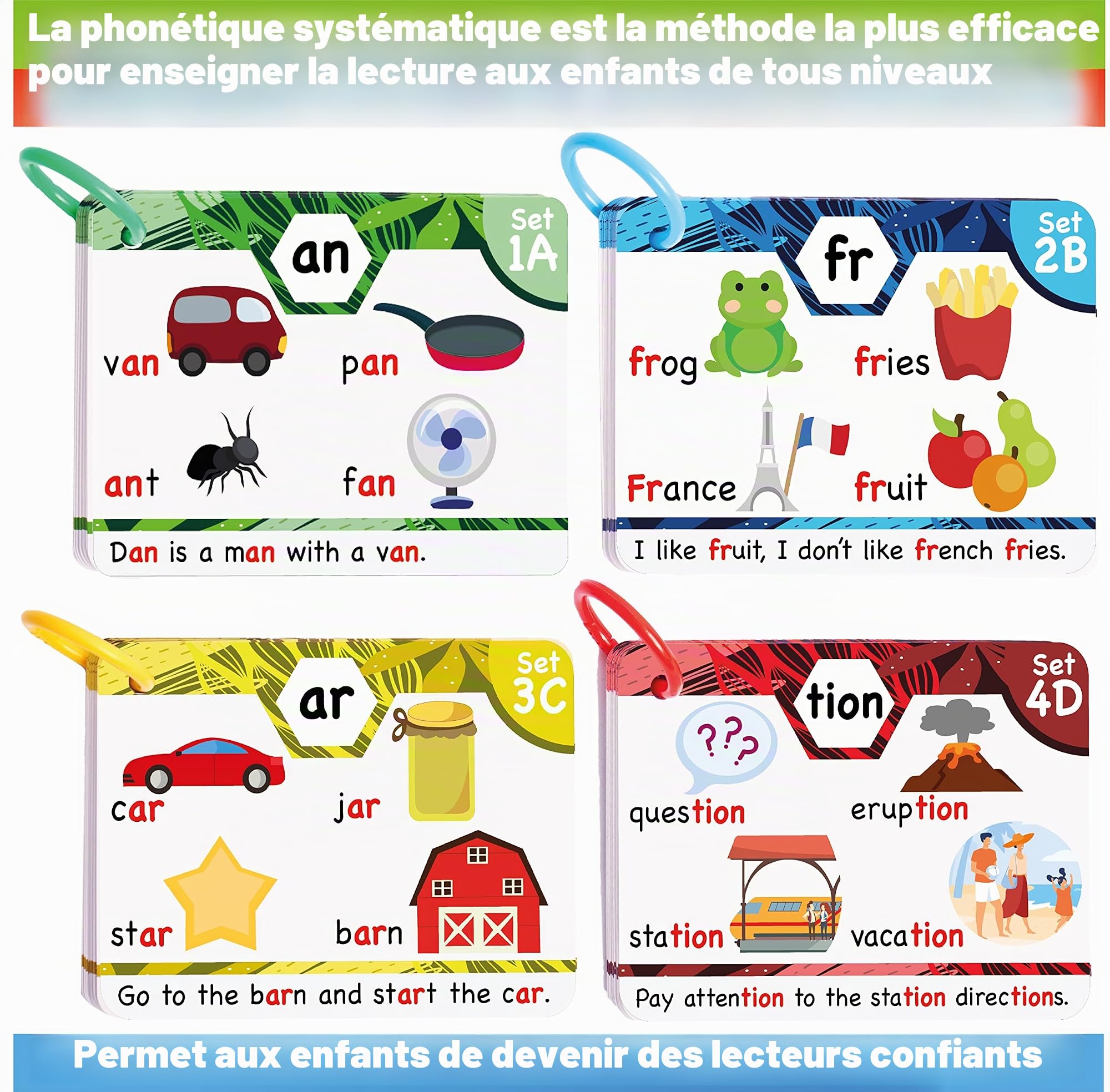THE BAMBINO TREE Cartes phoniques flash – Apprendre à lire en 20 étapes phoniques – Éducation pour enfants de 4 à 8 ans maternelle 1re 2e année