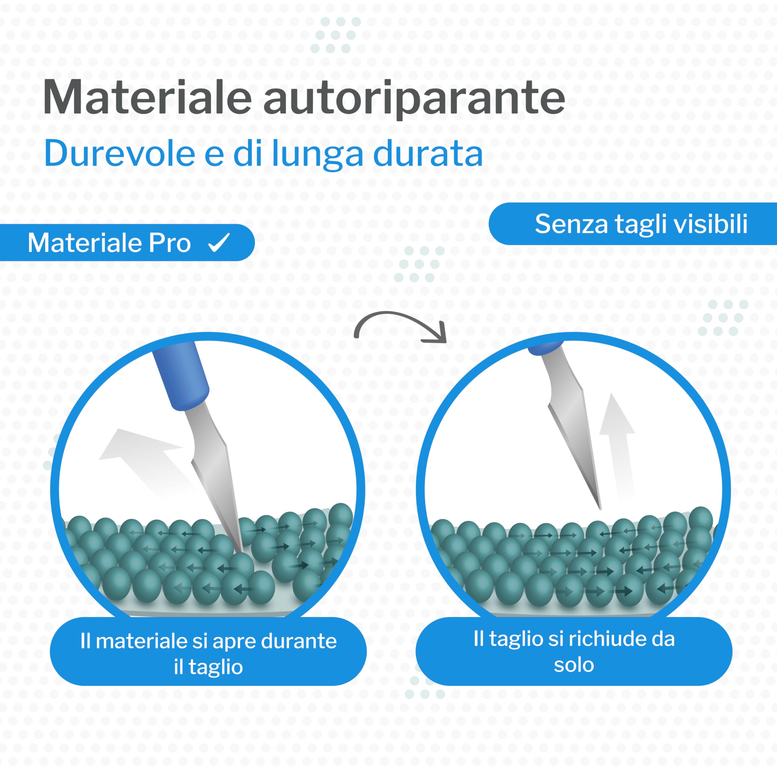 tappetino da taglio A1 | base da taglio autorigenerante bifacciale verde 90×60 cm | tappetino per hobbistica per bricolage, cucito, taglio | cutting mat