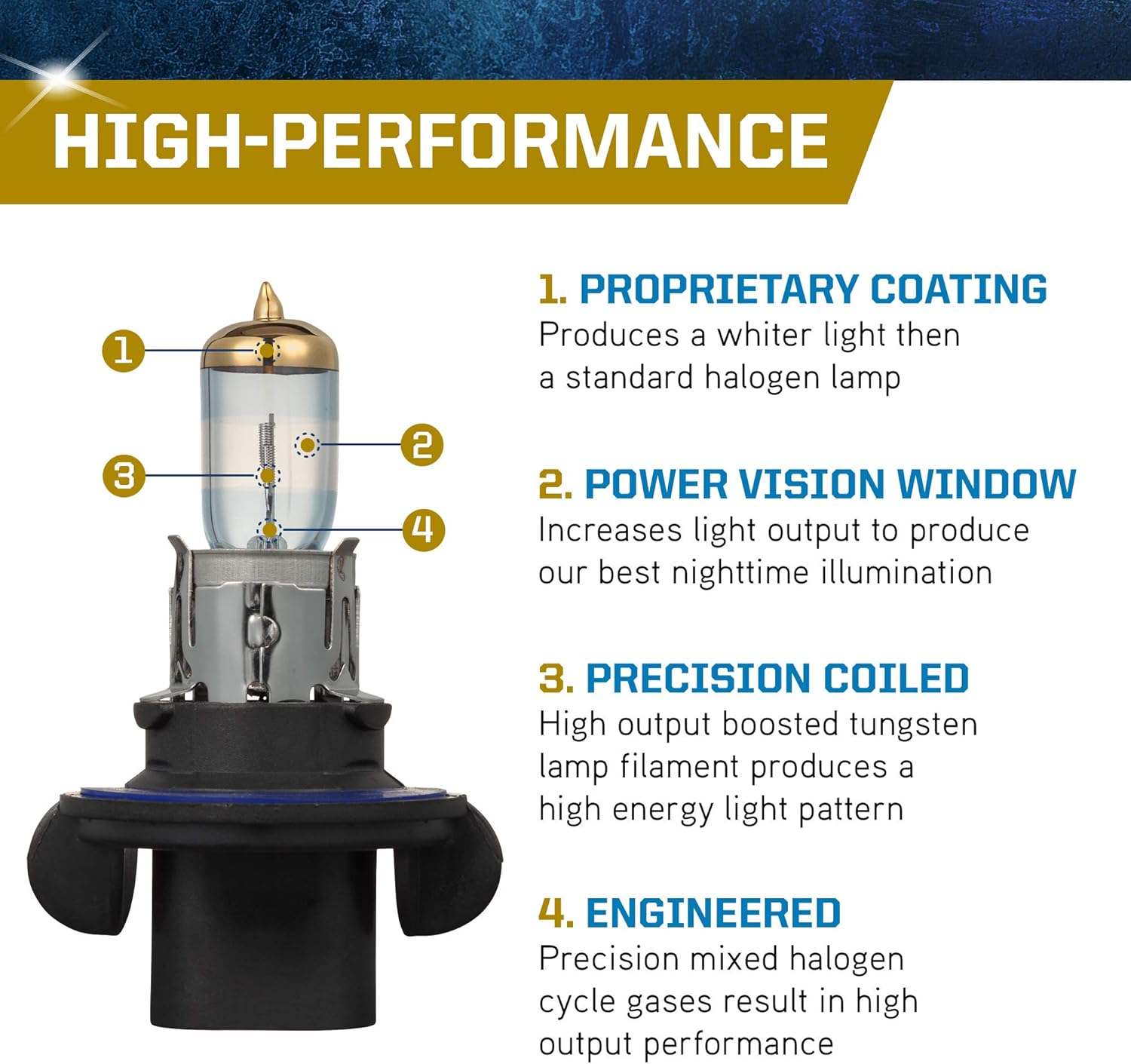 PEAK Power Vision Gold Automotive High Performance 9008/H13 65/55W Headlights (2 Pack)
