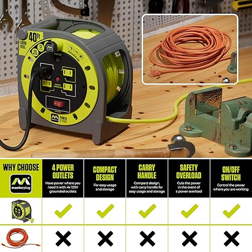 Miniatura 5 de Masterplug Carrete de Cable de Caja de 40 pies, Cable de Extensión Retráctil con Mango de Bobinado, Disyuntor de Sobrecarga de Seguridad e