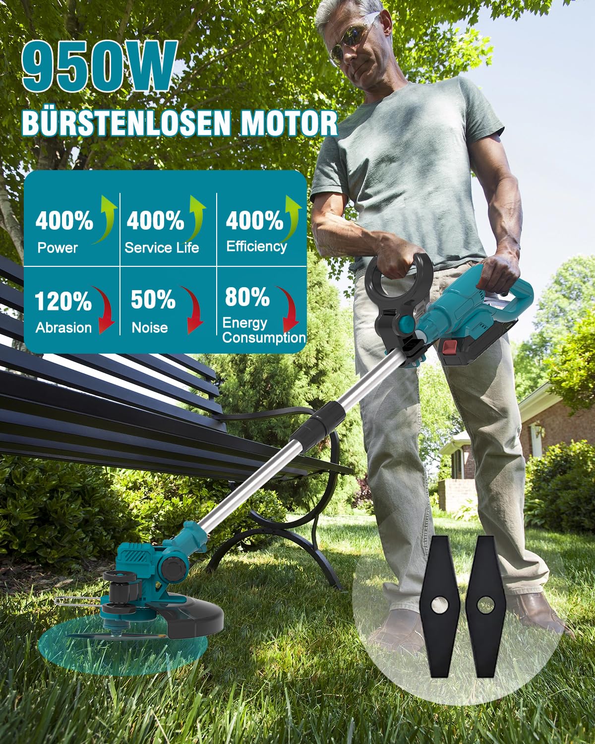 Rasentrimmer mit Akku Für Makita, 4 in 1 Akku Rasentrimmer Mit 4 Arten Klingen Und 2 Akku, 21V Bürstenloser Akku Freischneider Mit Seitlichen RäDern FüR Einfaches Trimmen Der Kanten. (Blue)