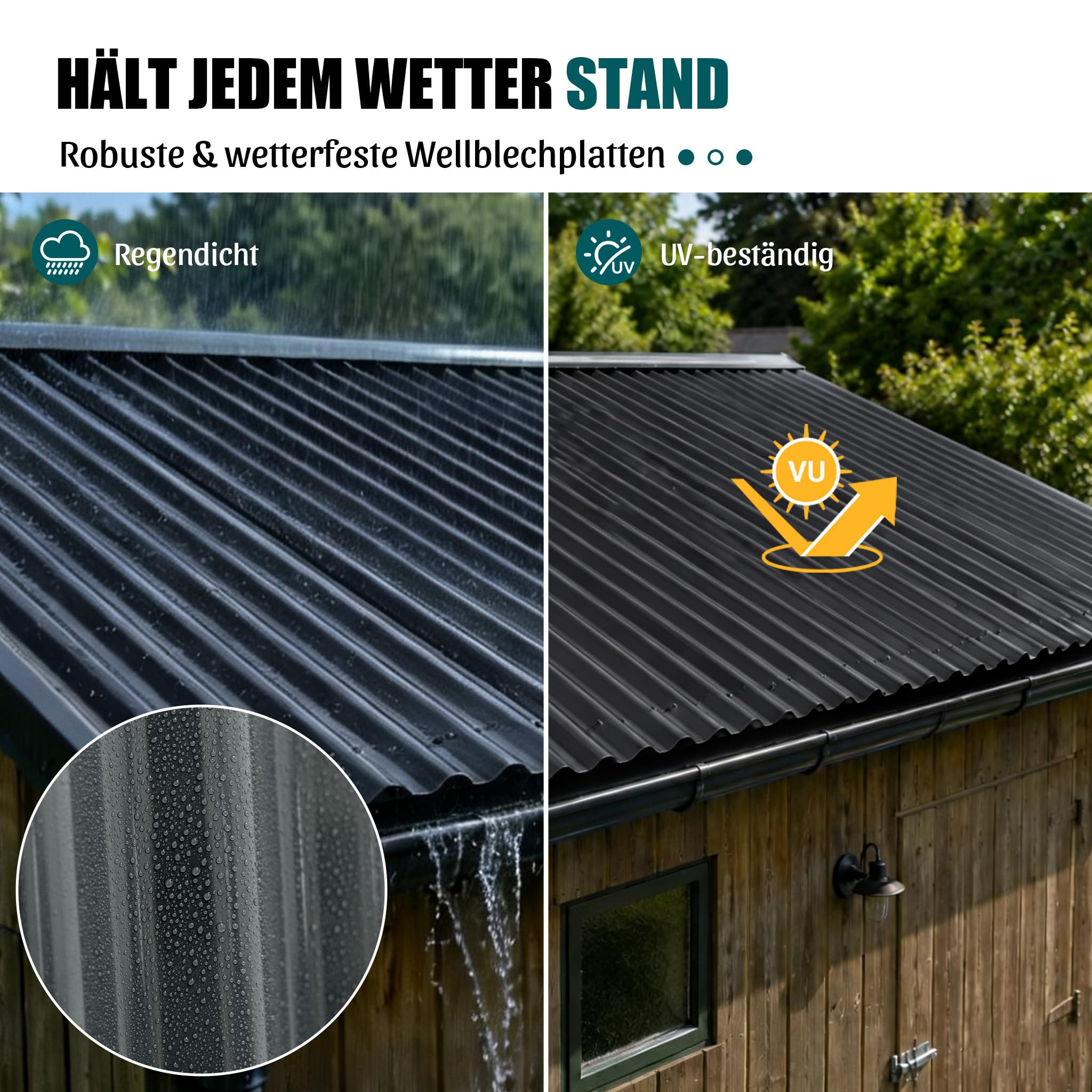 Thanaddo Wellplatten Metall Blech, 20er Set Wellplatte Dach Platten Stahlblechdachplatten mit Schrauben, wetterfest UV beständig Welldach, 52 x 108 cm - 20 Stk.（Schwarz)