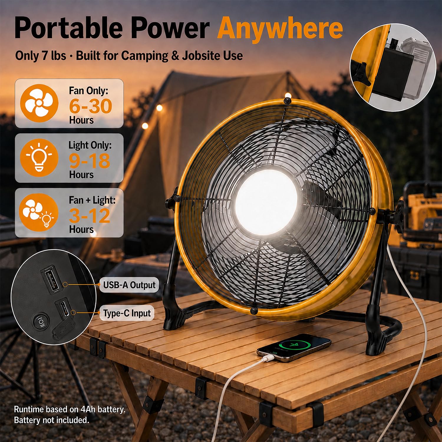 T-SUN Wiederaufladbarer Bodenventilator, 30,5 cm, kompatibel mit Dewalt 18 V/20 V Akku-Ventilator mit LED-Licht, USB-Typ-C-Anschluss, stufenlose Geschwindigkeiten, kabelloser Industrieventilator für