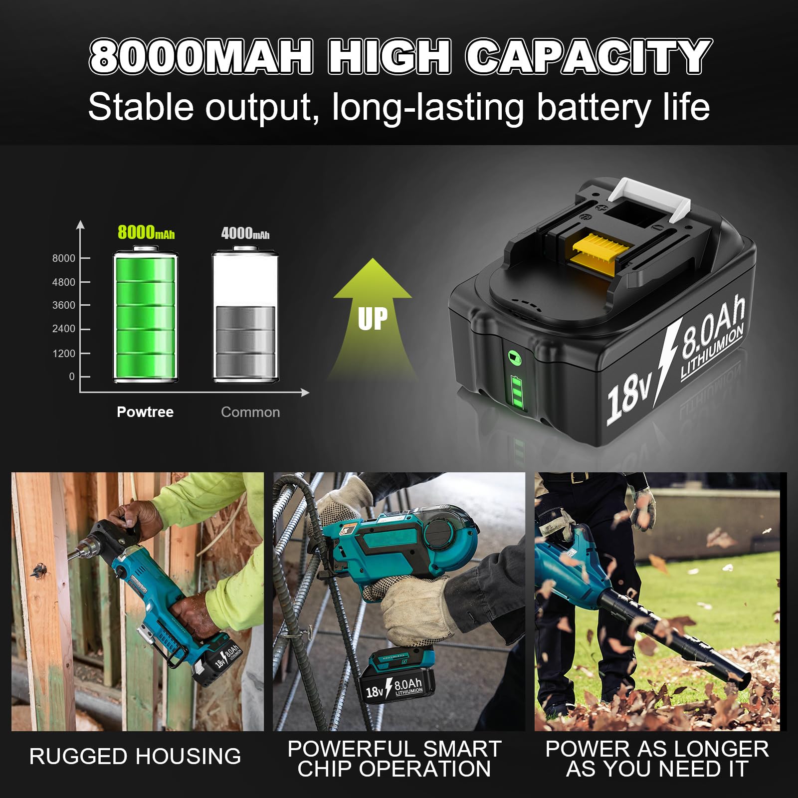 2X 18V 8.0Ah Akku für Makita, Powtree Ersatzakku für Makita 18V BL1860B Kompatibel mit BL1860 BL1850 BL1850B BL1840 BL1840B BL1830 BL1830B BL1815 LXT Akku-Elektrowerkzeuge mit LED-Anzeige