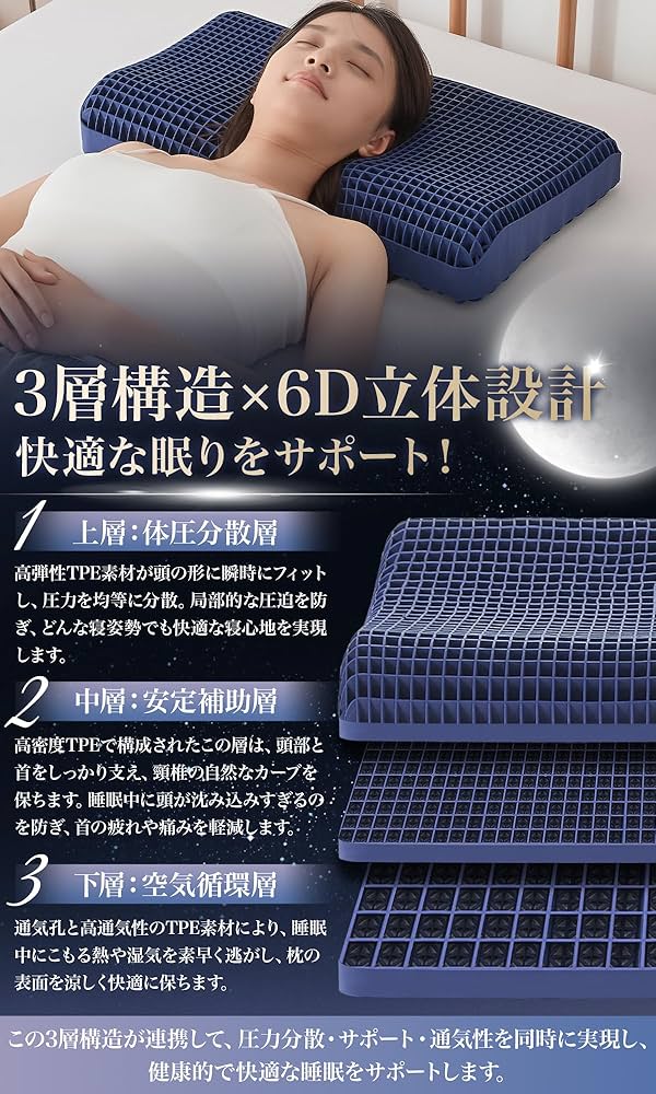 Softime 枕 TPE ジェル枕 まくら 首が痛くならない枕 安眠枕 静眠 Amazon|Softime 枕 まくら ジェル枕 【TPE+高さ2段階】枕