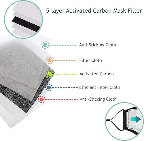 Miniatura 2 de Máscara facial de algodón reutilizable con válvula de respiración y bolsillo para filtro (incluye 5 filtros gratis por máscara)