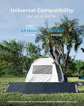 Amazon.com : OUKITEL 200W Portable Solar Panel for Power Station