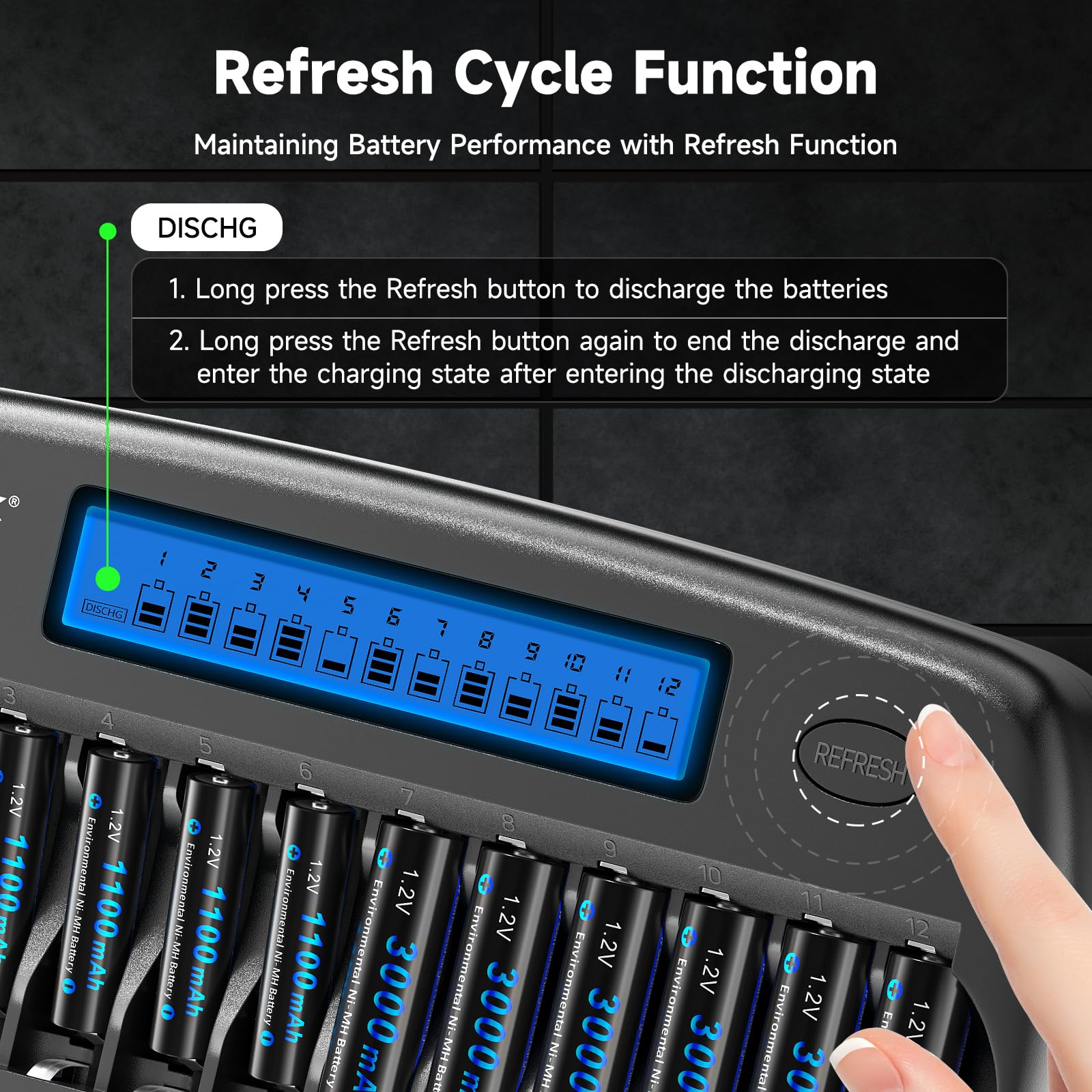 CITYORK Caricabatterie per Pile Ricaricabili AA e AAA, 12 Slot Caricabatterie per batterie AA/AAA Ni-MH/Ni-CD con display LCD intelligente e scarica, protezione IC e alimentatore di rete integrati