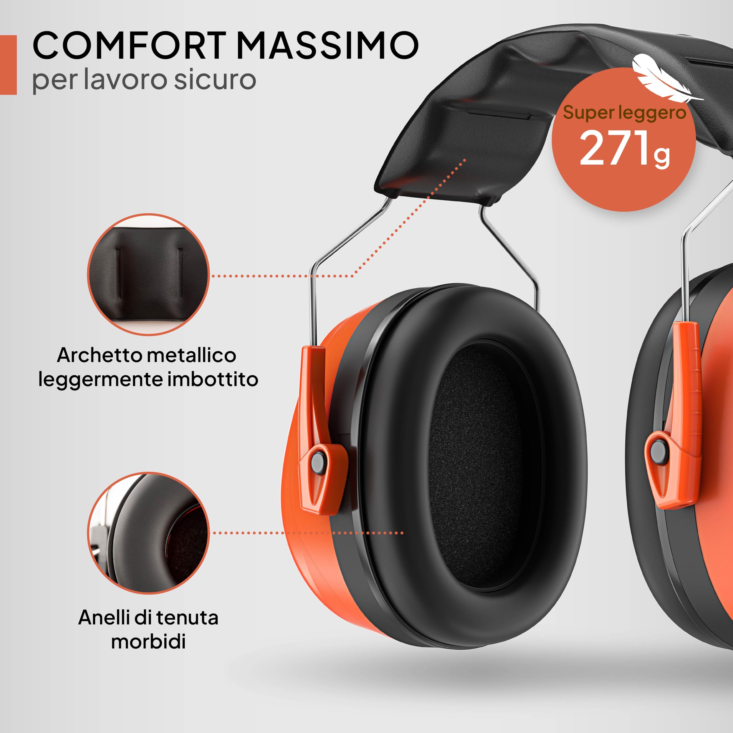 Senner ® WorkPro Ultra | Cuffie Antirumore per Lavoro e Tempo Libero – Paraorecchie di Sicurezza Regolabili, Cancellazione del Rumore, SNR 33-34 dB, Protettori Auricolari CE, Unisex