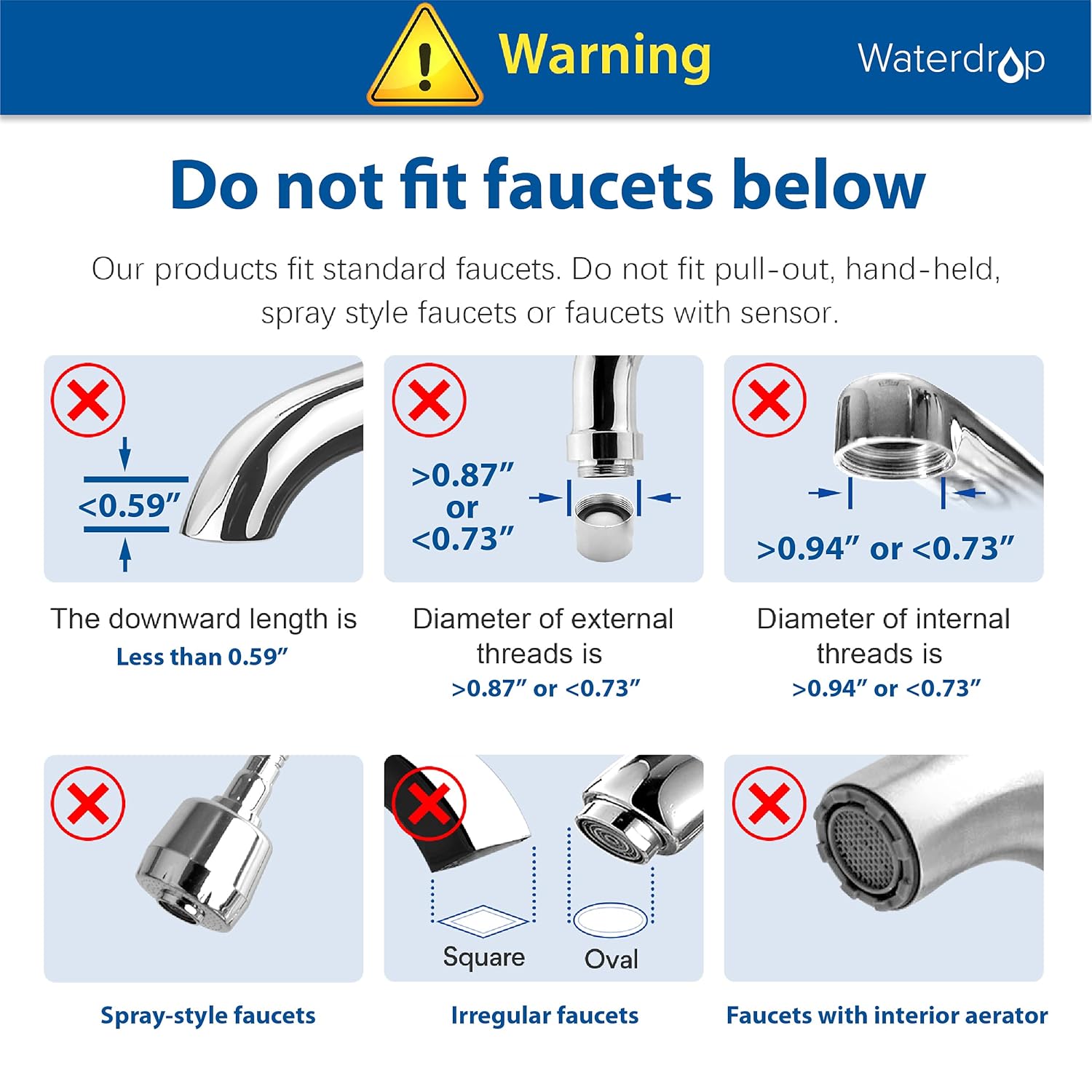 Waterdrop NSF Certified Faucet Filtration System, 320 Gallons Tap Water Filter, Reduces Fluoride, Up to 93% of Chlorine and More - Fits Standard Faucets, 1 Filter Included: Tools & Home Improvement