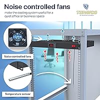 Vista 4 de Ventilador de montaje en rack – Sistema de refrigeración de servidor de 3 ventiladores – Panel de gabinete de montaje en rack de 1U de 19 pulgadas