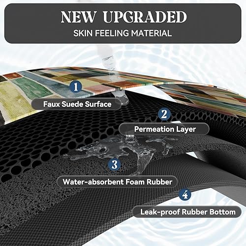 Miniatura 8 de MontVoo -Tapete de baño-Alfombras de baño delgadas antideslizantes para debajo de la puerta- Superficie de gamuza sintética absorbente, de secado
