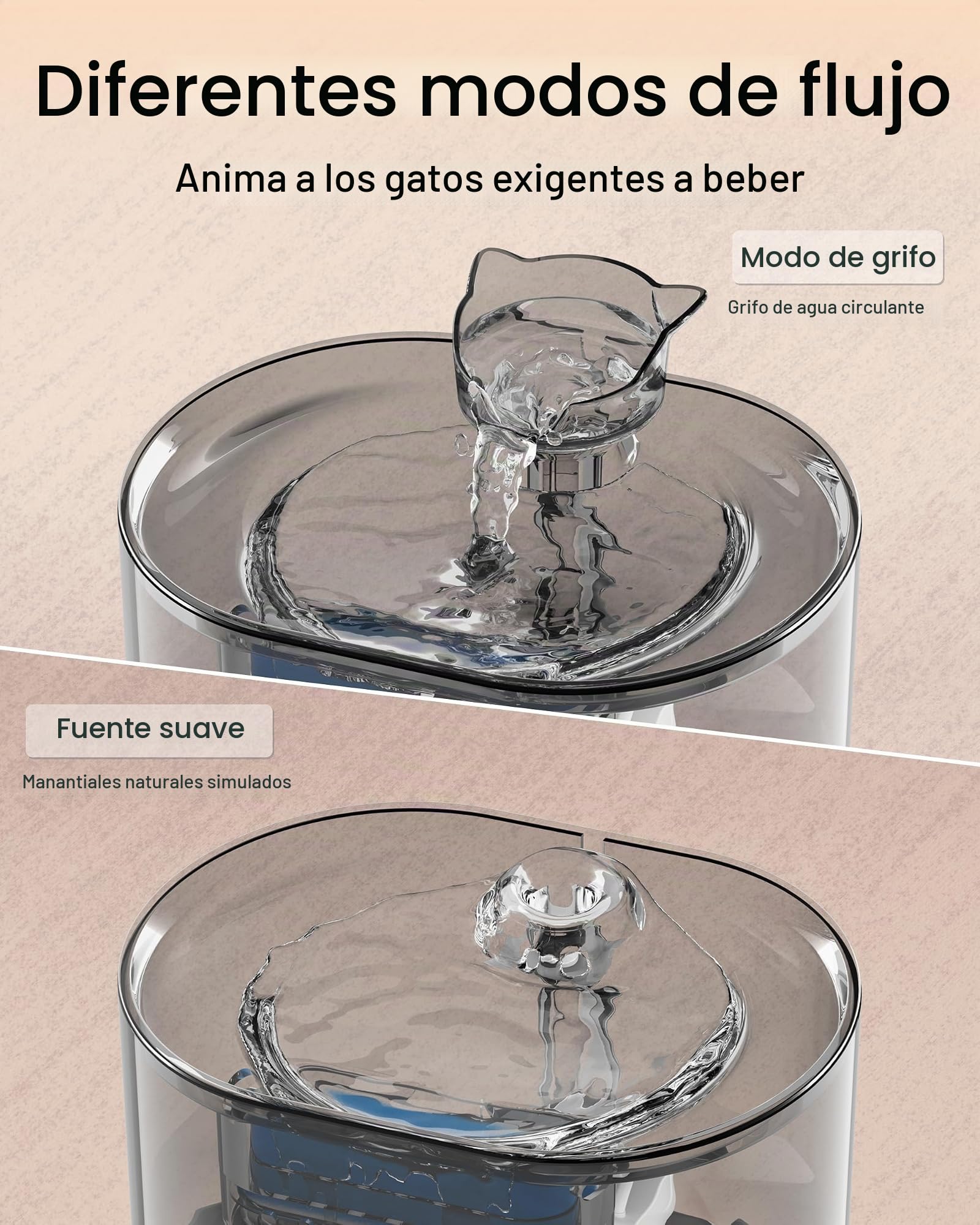 HAPUP Fuente de agua para Gatos sin Cable, 2,2L - Bebedero Automatico con Sensor de Movimiento, Pilas de 5000 mAh, Bomba Silenciosa y Filtro