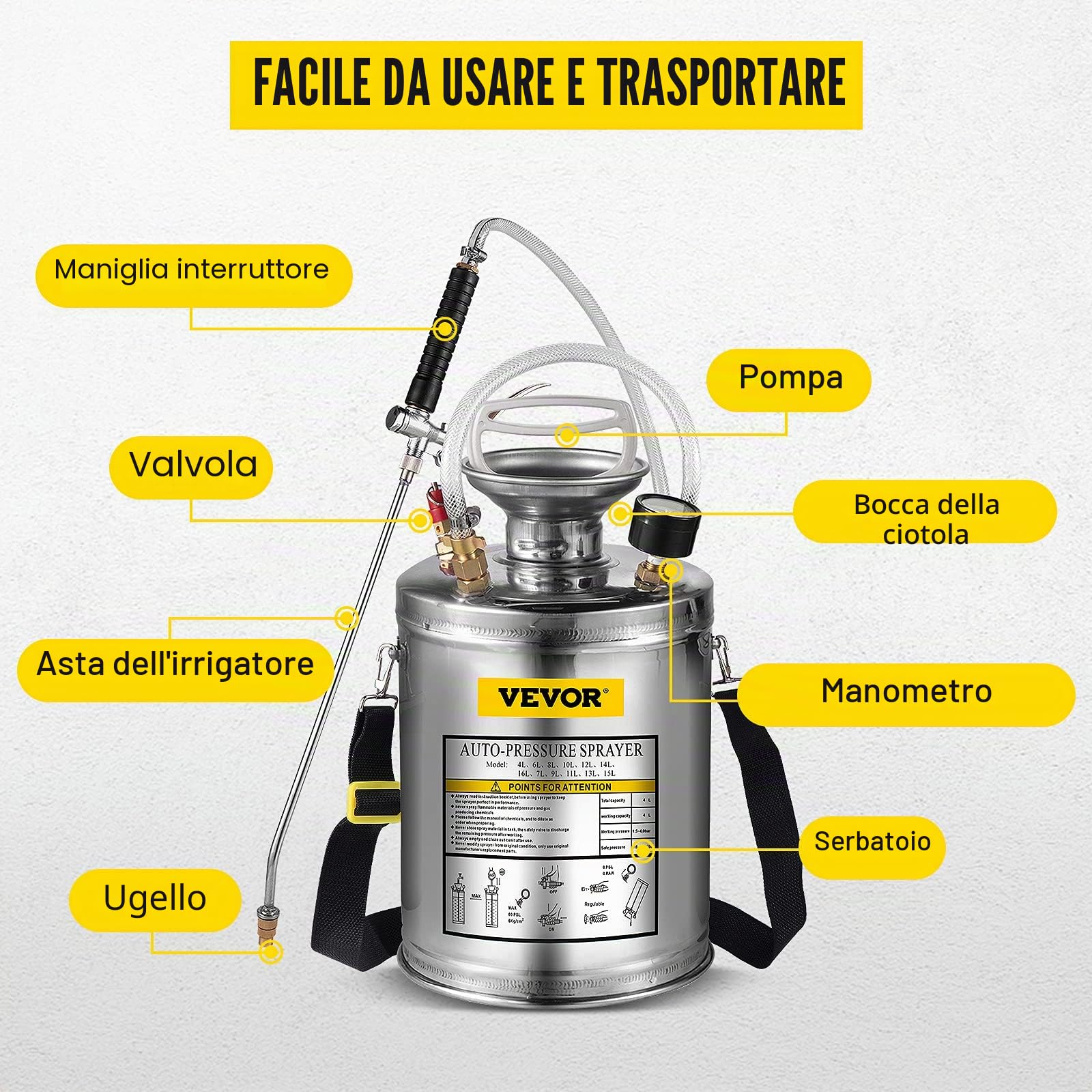 Vevor - Spruzzatore in acciaio inox, da giardino, nebulizzatore per piante per giardinaggio, casa e pulizia a pavimento, adatto per le esigenze attuali dell'industria, dell'agricoltura
