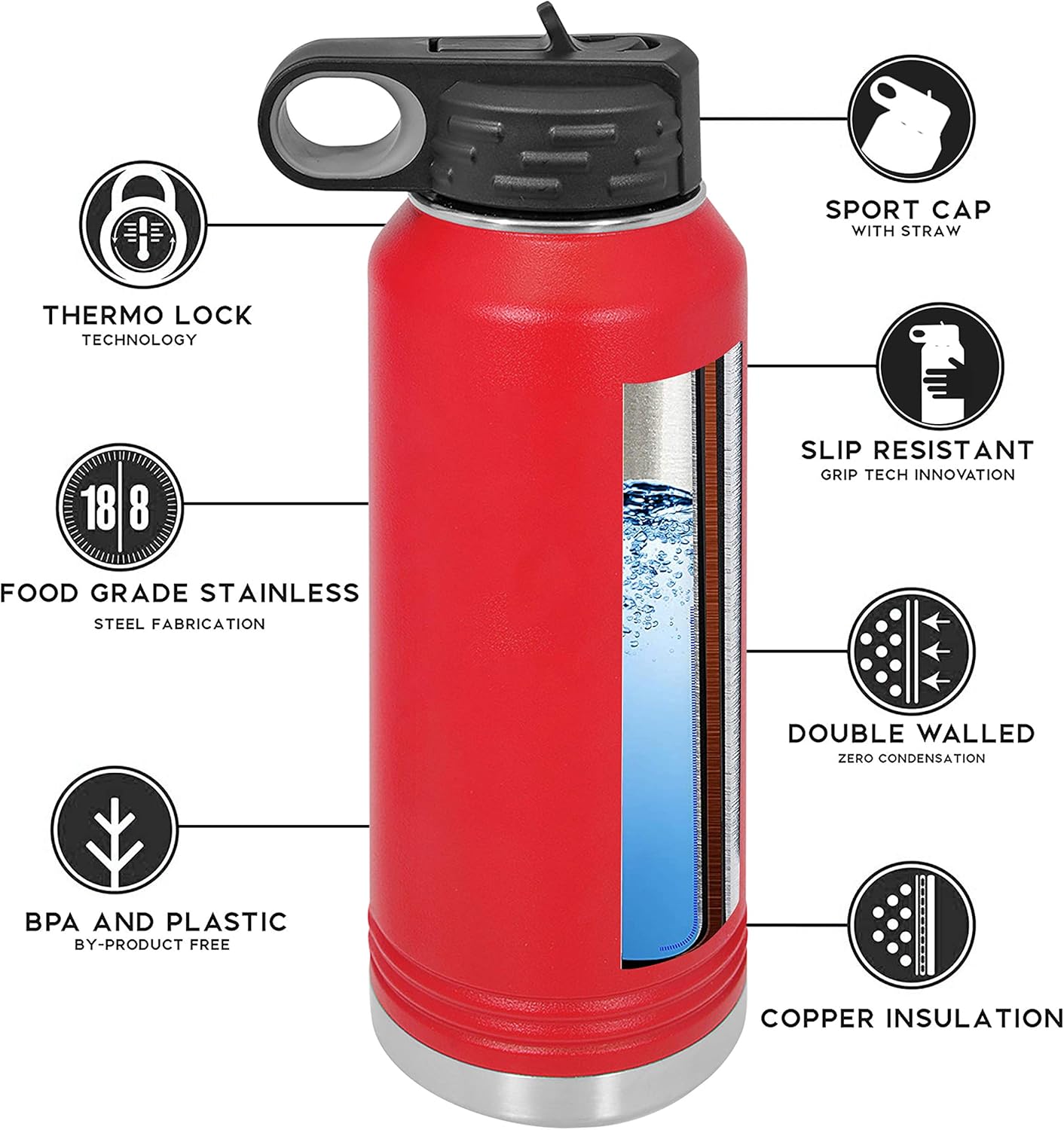 Sofia's Findings Personalized 20 oz | 30 oz | 40 oz Water Bottle with Straw | Custom Stainless Steel Sports Water Bottle - Double Wall & Vacuum Insulated