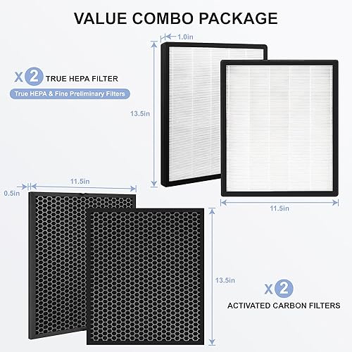 Miniatura 6 de 2 juegos de filtros de repuesto LV-PUR131 compatibles con LEVOIT LV-PUR131 y LV-PUR131S purificador de aire, LV-PUR131-RF, 2 paquetes H13 True HEPA