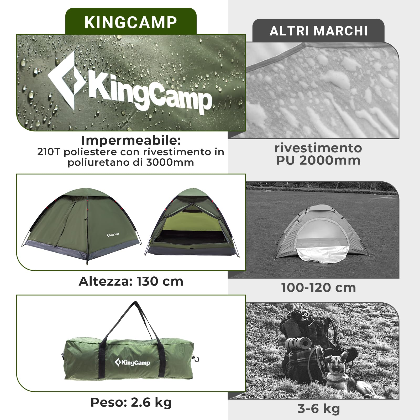KingCamp Tenda da Campeggio 2-3 Persone Impermeabile 3000mm Ultraleggera 210x180x130 cm