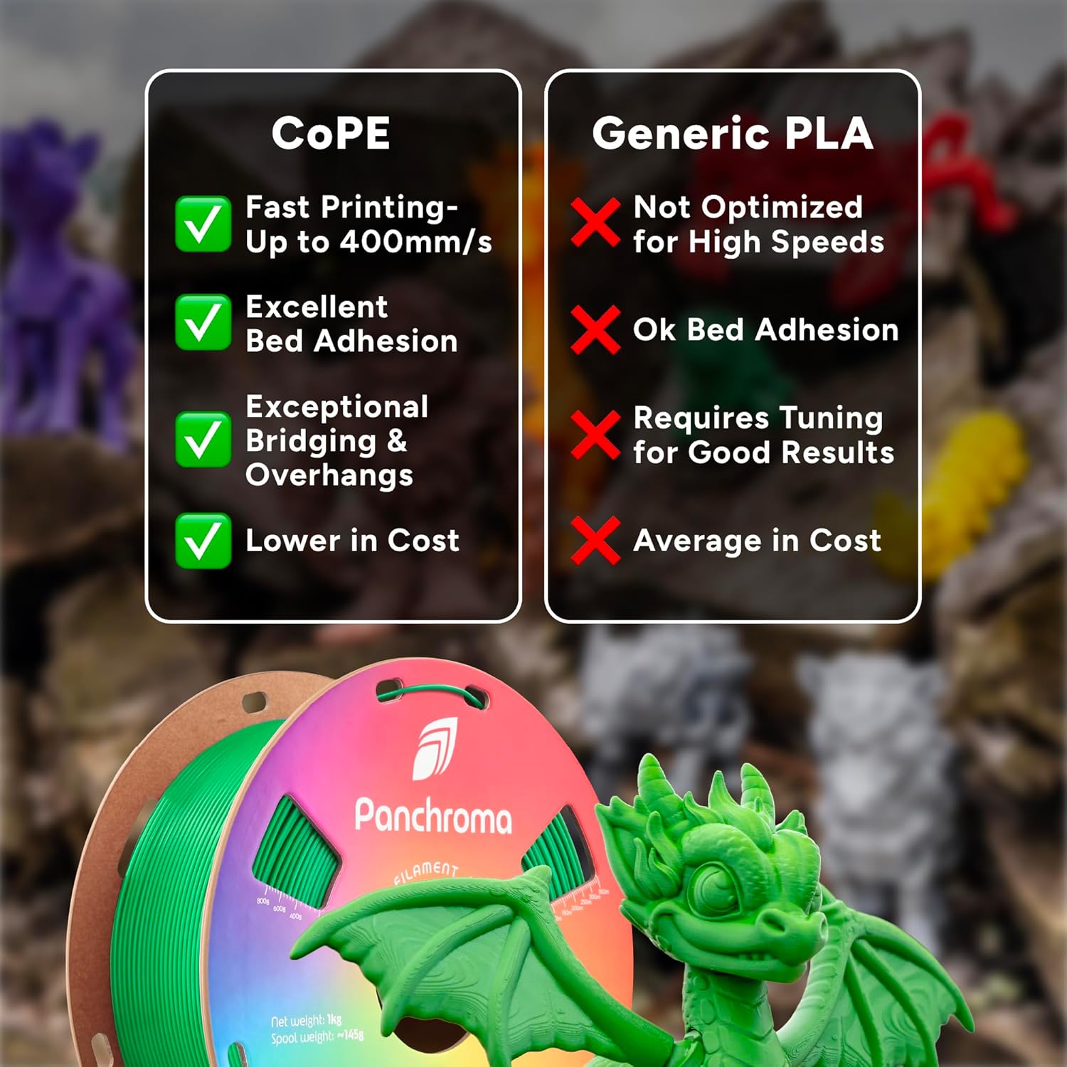 Polymaker Panchroma Teal 3D Printer Filament, 1.75mm 1kg, Prints Better Than PLA, High Speed Printing, Compatible with Most 3D Printers - Image 4