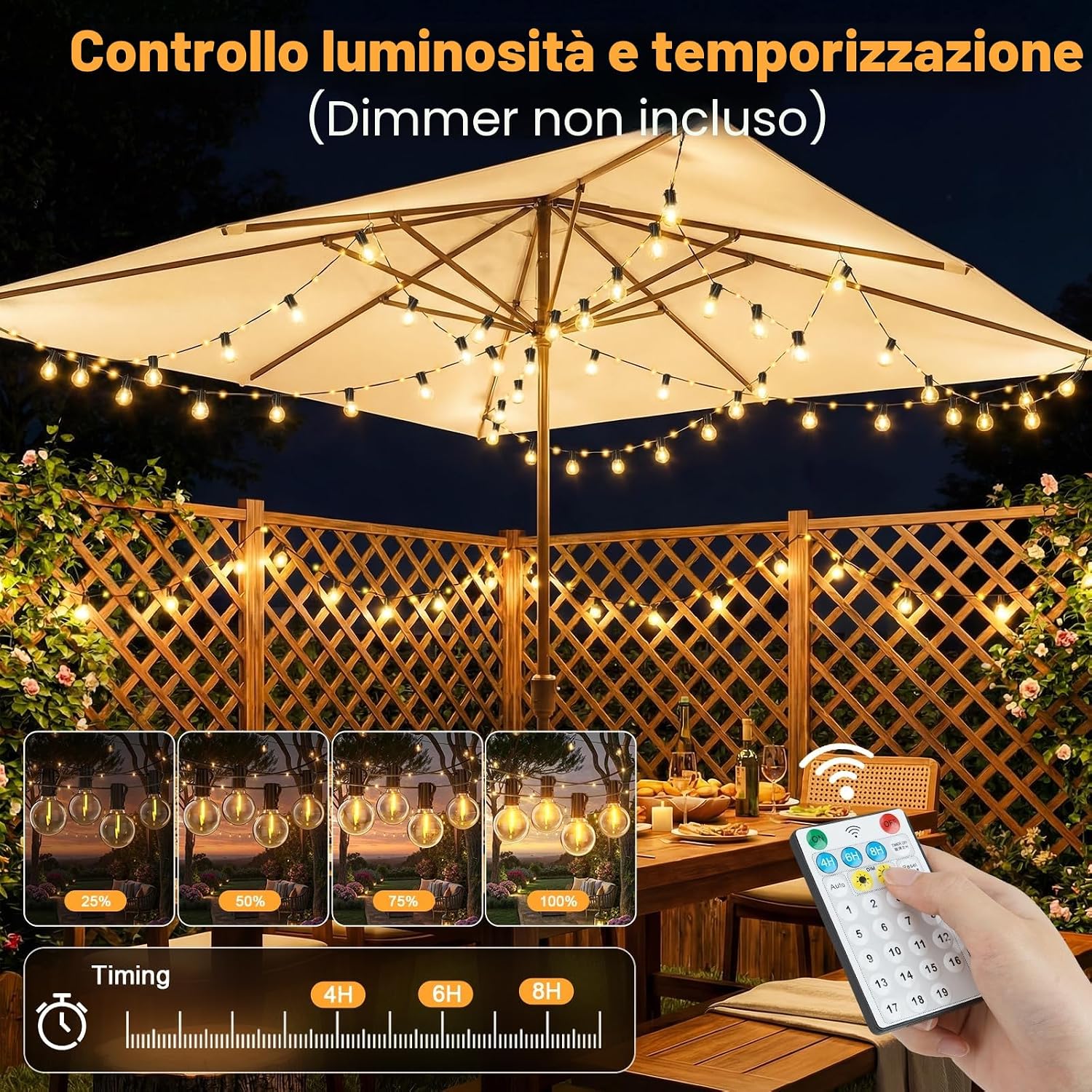 Catena Luminosa Esterno Solare 12M 14+1 G40 Lampadine LED Luci Solari per Esterni 19 Modal - Mise en situation et utilisation