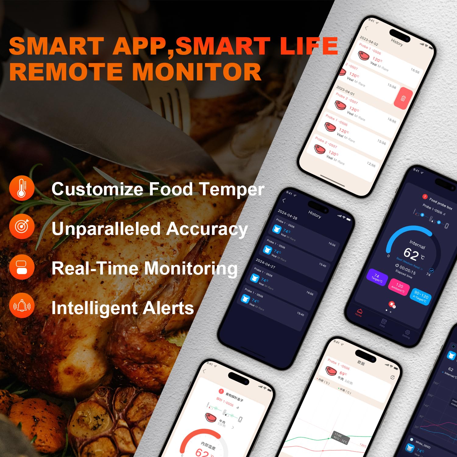 GRAM PRES Termometro per carne senza fili, termometro digitale da cucina con sonda wireless e portata di 500 m, app iOS e Android, temperature preprogrammate per barbecue, forno,