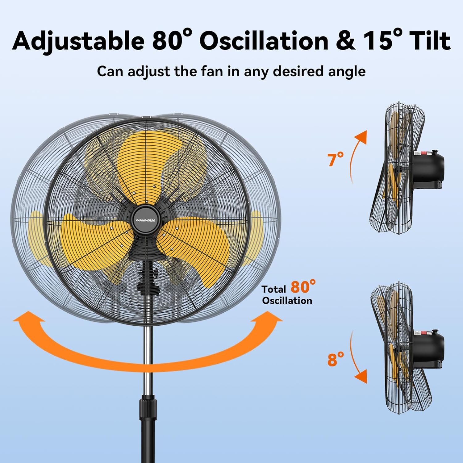 20-Inch High Velocity Pedestal Fan, 5000 CFM Heavy Duty Oscillating Metal Standing Fan with Rolling Casters, 3-Speed Commercial Industrial Fan for Warehouse, Garage & Patio (UL Listed)