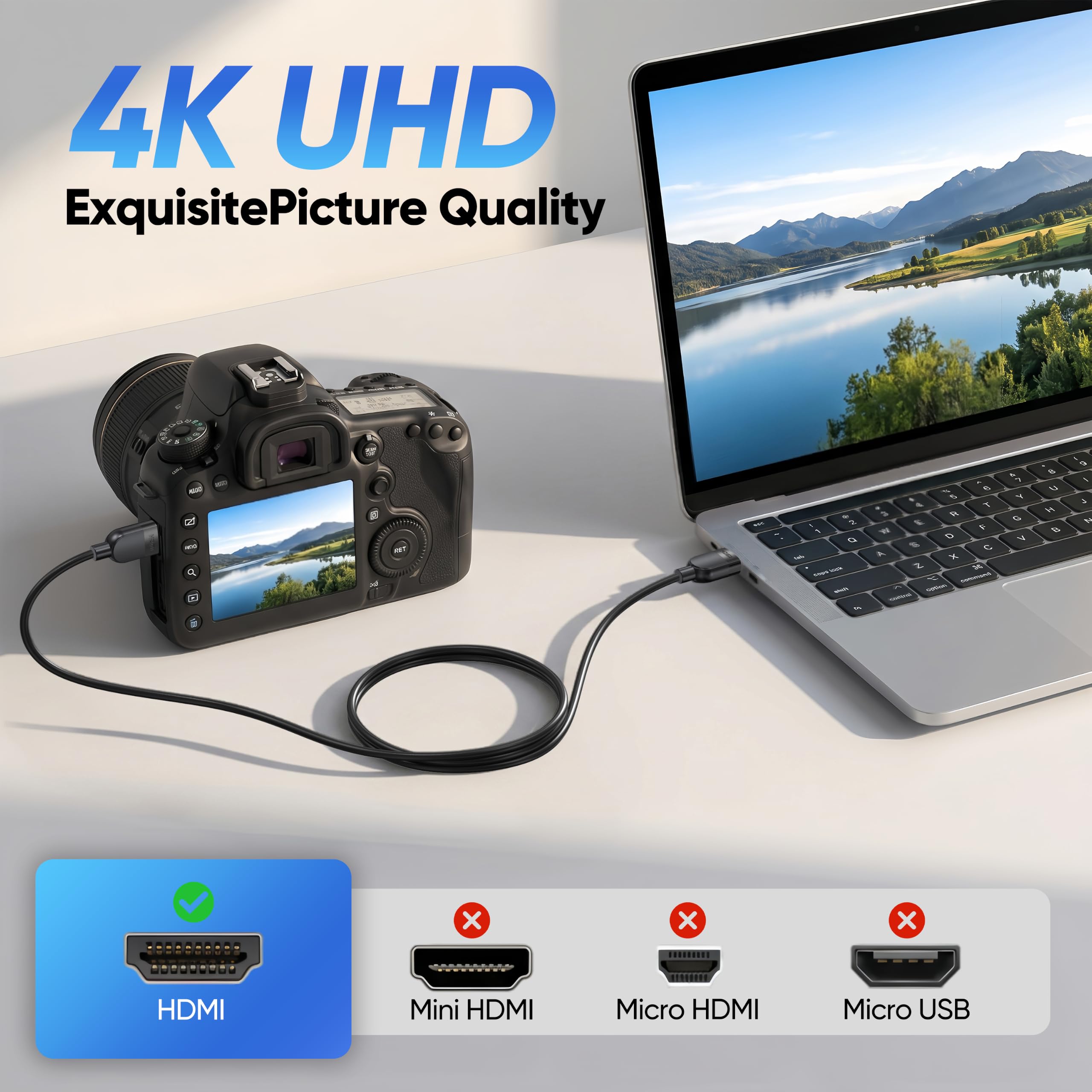 Cable HDMI 4K de 0.5 pies, paquete de 10, cable HDMI 2.0 ultra corto de 6