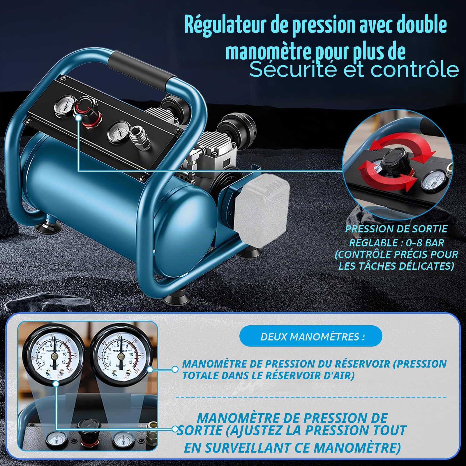 Compresseur à air portatif pour Makita 18 V batterie (sans piles), 9L sans fil silencieux compresseur d'air Pression de travail de 7,5 bar, Pression d'air réglable, Gonflage rapide