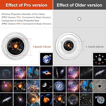 Mexllex Planetarium Star Projector PRO 2026, Premium 13-in-1 Galaxy Projector with 13 Space Discs, Upgraded Brighter Lens, Wider Ceiling Projection, StarryNight Light for Kids Adults Bedroom [Energy Class A]