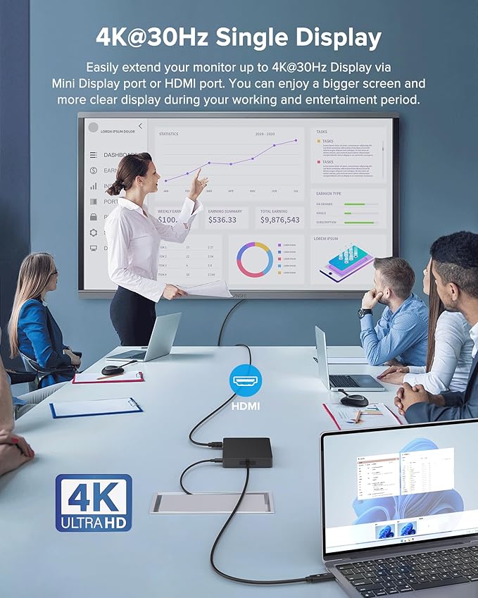 Docking Station WD15 USB C con MiniDP, HDMI, VGA, Ethernet y 5 USB miniatura 4