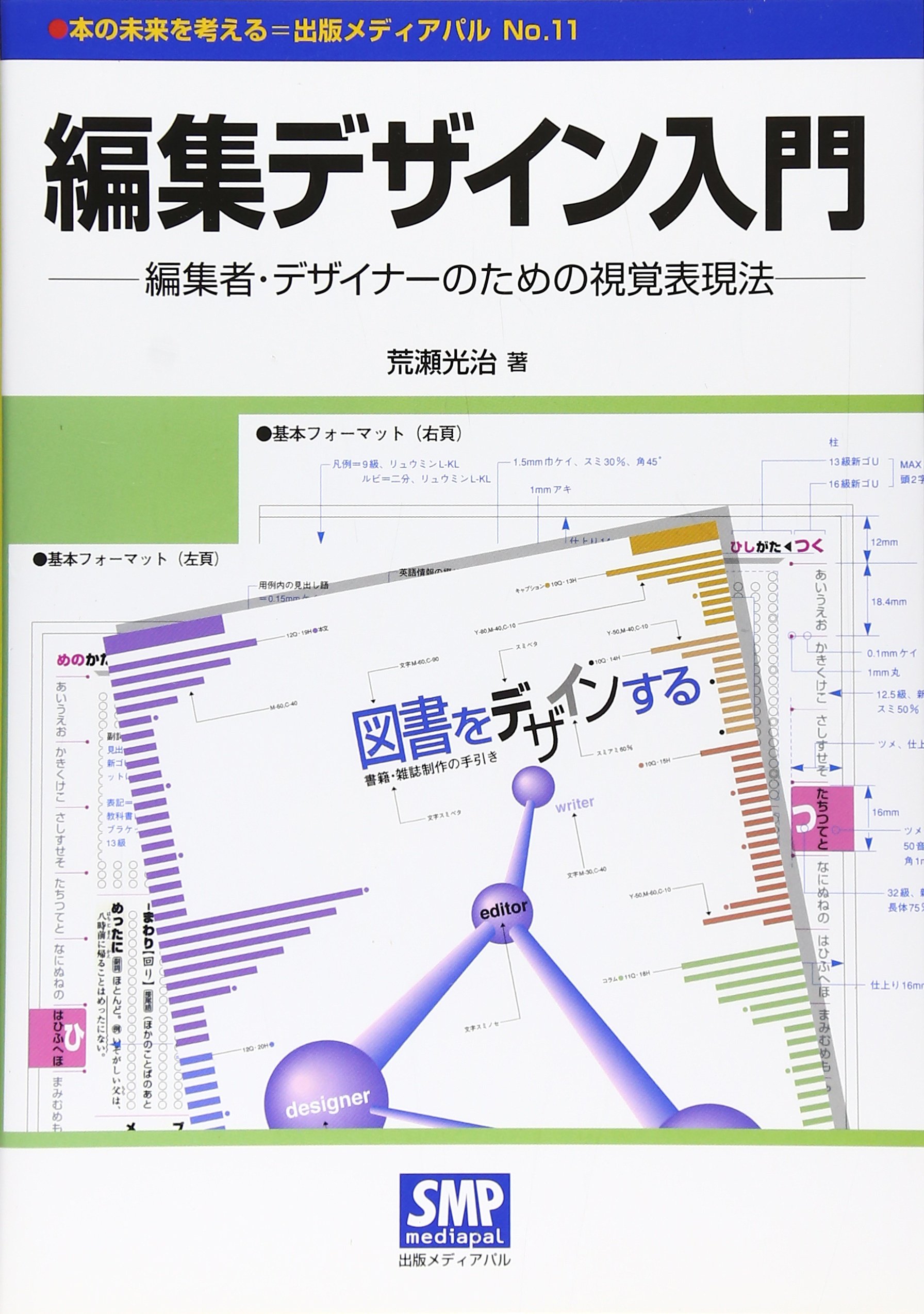 Amazon.co.jp: 編集デザイン入門: 編集者・デザイナーのための視覚表現