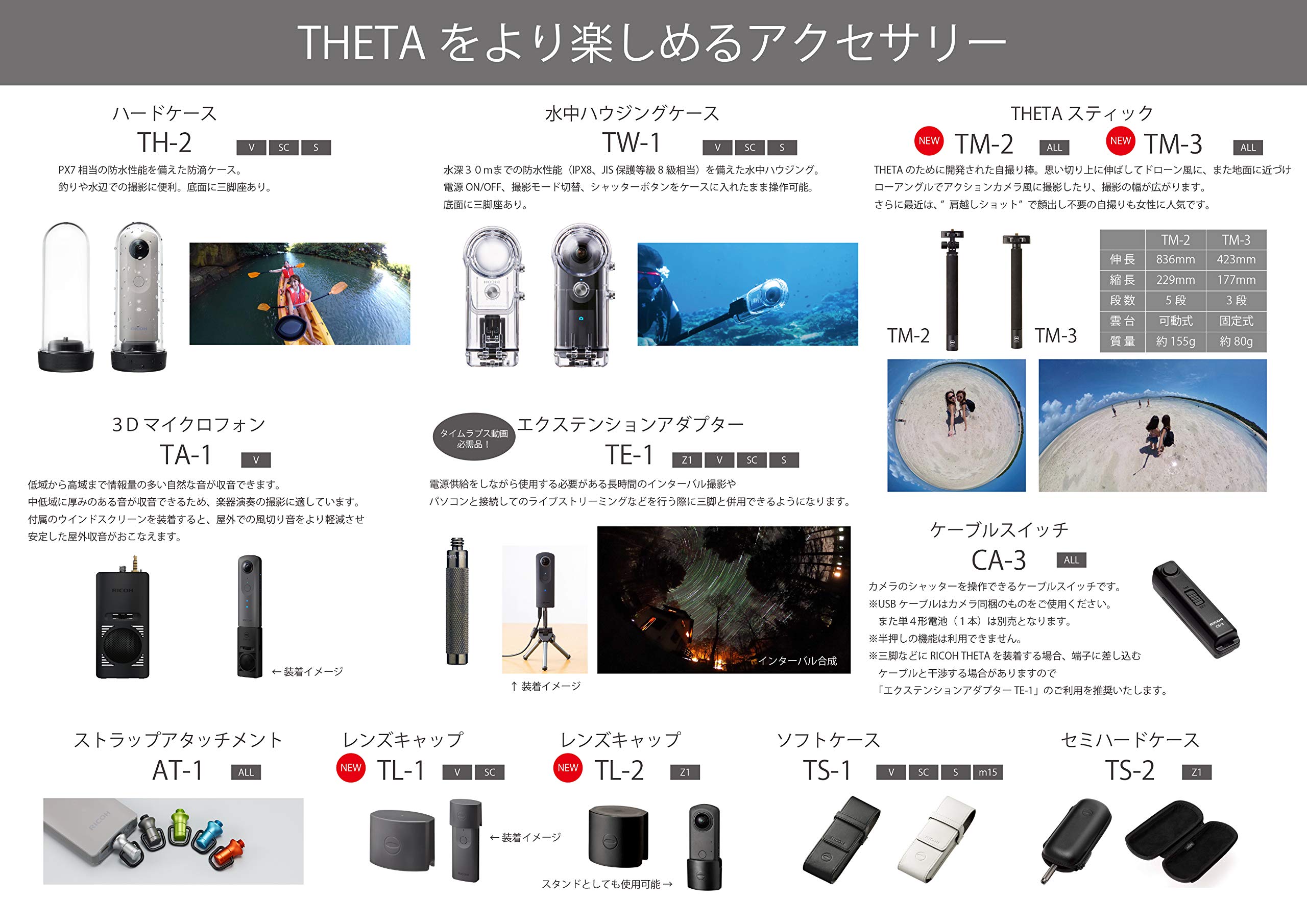Amazon.co.jp: RICOH THETA用ソフトケース TS-1 ホワイト【対応機種