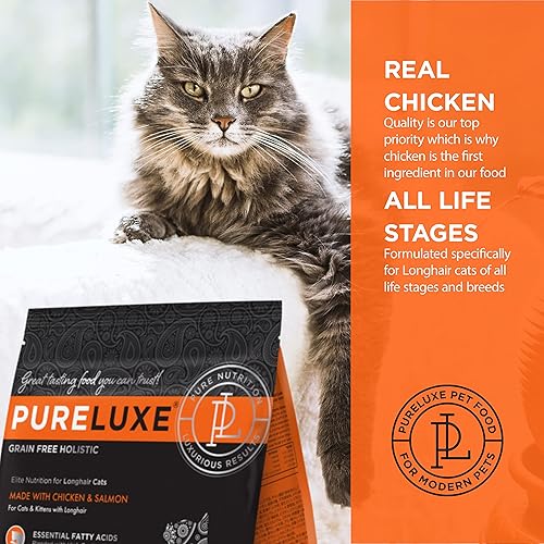 Miniatura 8 de PURELUXE Alimento para gatos sin gluten y granos, nutrición Elite para gatos adultos, pavo, para todas las etapas de la vida y razas, fabricado en