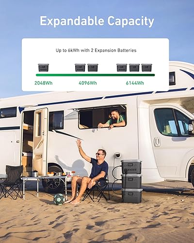 Miniatura 5 de GROWATT Estación de energía portátil, generador solar eléctrico negro INFINITY 2000, batería LifePO4 de 2048 Wh, salida de CA de 2400 W para uso