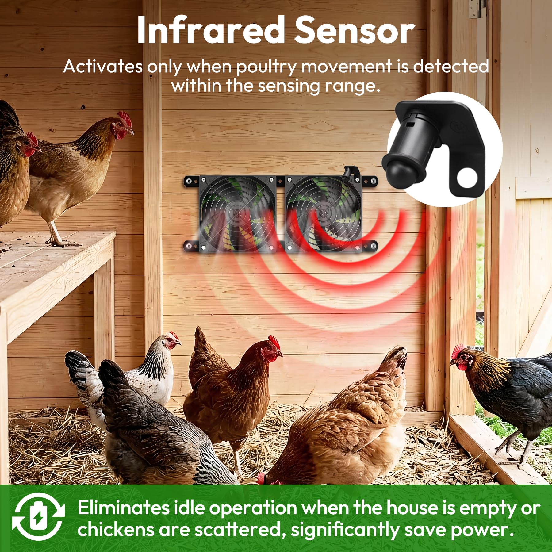 Innoland Solar Fan for Chicken Coop, IP65 Waterproof Solar Powered Fan with Battery & 25W Solar Panel, Solar Exhaust Fan with Sensor for Greenhouse | Pet House | Tool Shed | Garage Air Ventilation - 3