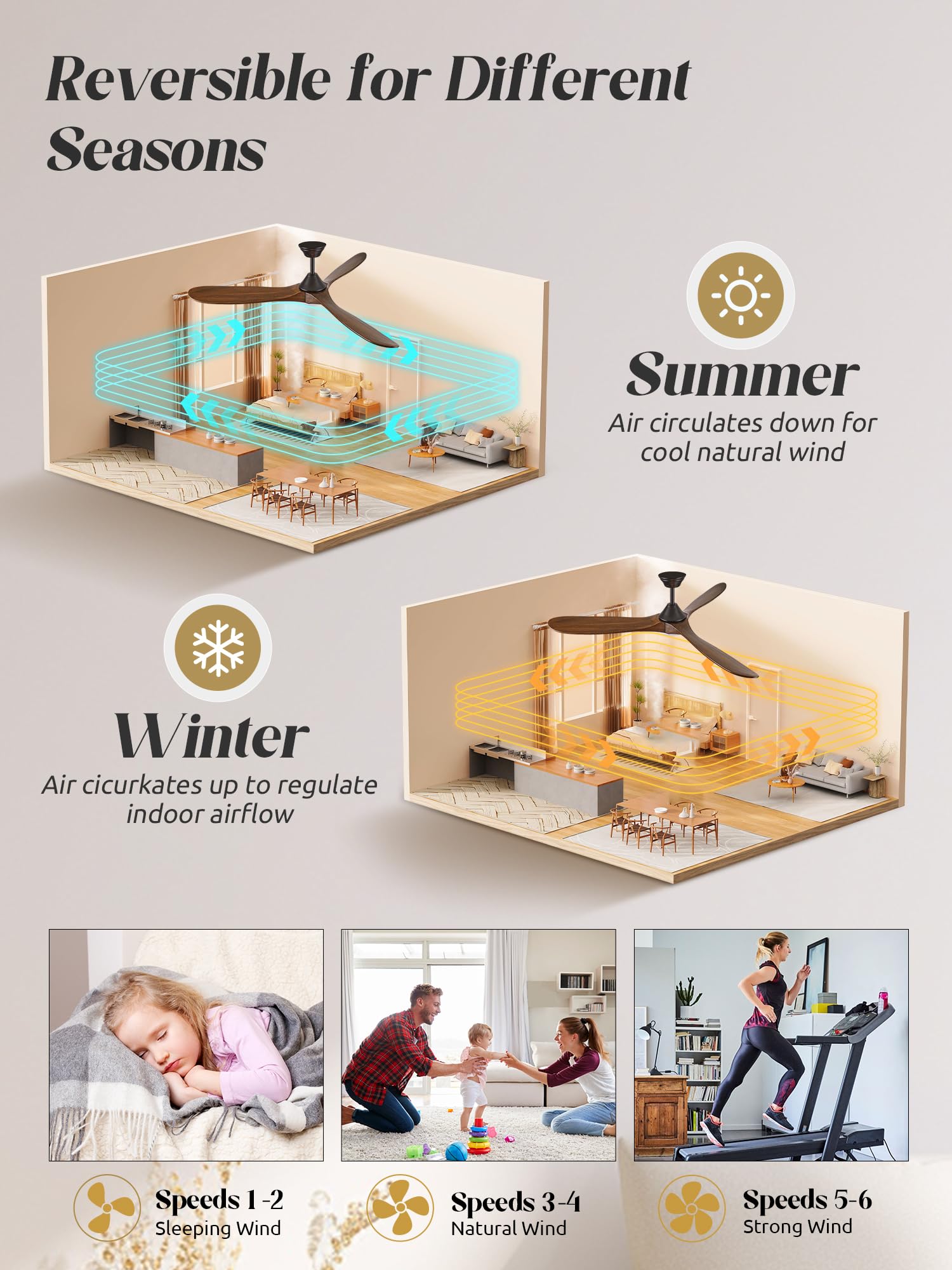 Ventilatore Da Soffitto In Legno Da 152 Cm Con Luce, Ventilatori Da Soffitto Per Interni E Per Esterni Con Motore Cc Reversibile, Ventilatore Da Soffitto Per Grandi Spazi Con Flusso D'Aria