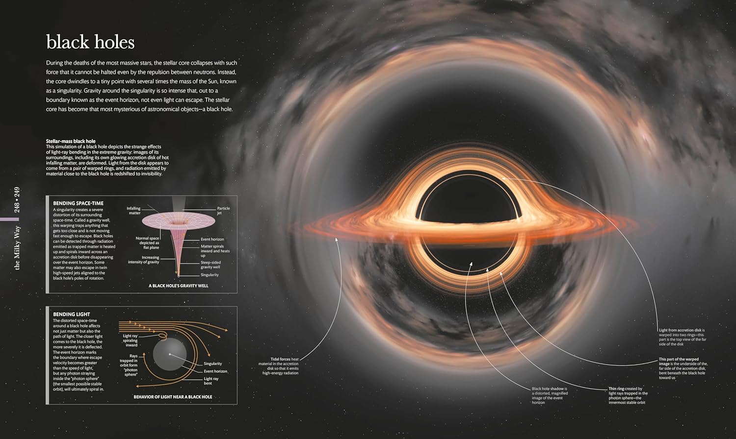 Cosmos: Explore the Wonders of the Universe (DK Secret World Encyclopedias)