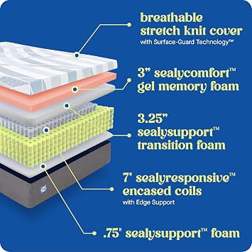 Sealy Dreamlife 14 Hybrid Mattress-in-a-Box, King, SealyComfort Gel Memory Foam, SealyResponsive Encased Coils, Machine Washable Cover