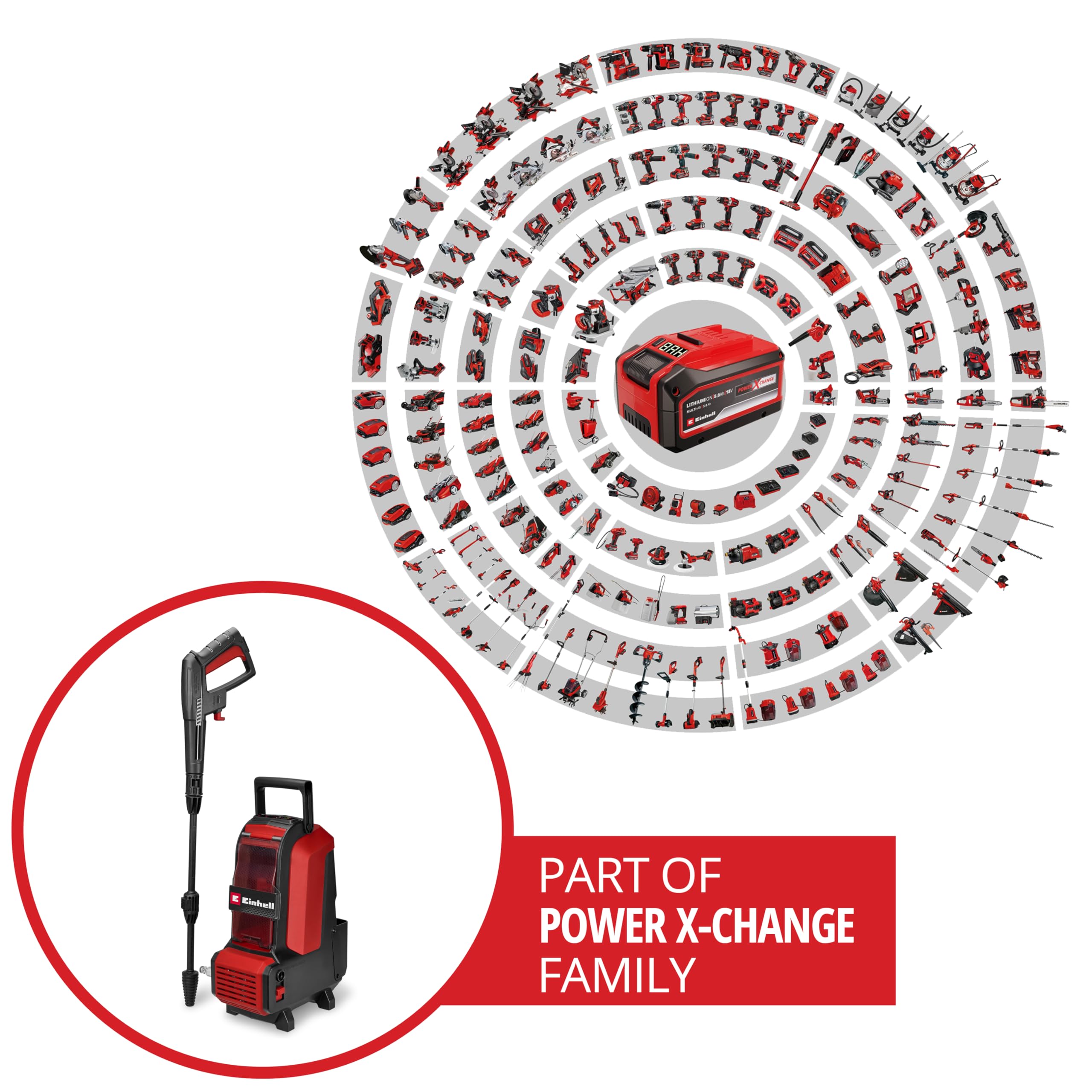 Einhell Akumulatorowa myjka wysokociśnieniowa HYPRESSO 36/105 Power X-Change (36 V, 105 bar, 270 l/h, wąż wysokociśnieniowy 4 m, wąż ssący 5 m, w zestawie 2 dysze, szczotka do mycia, lanca, bez