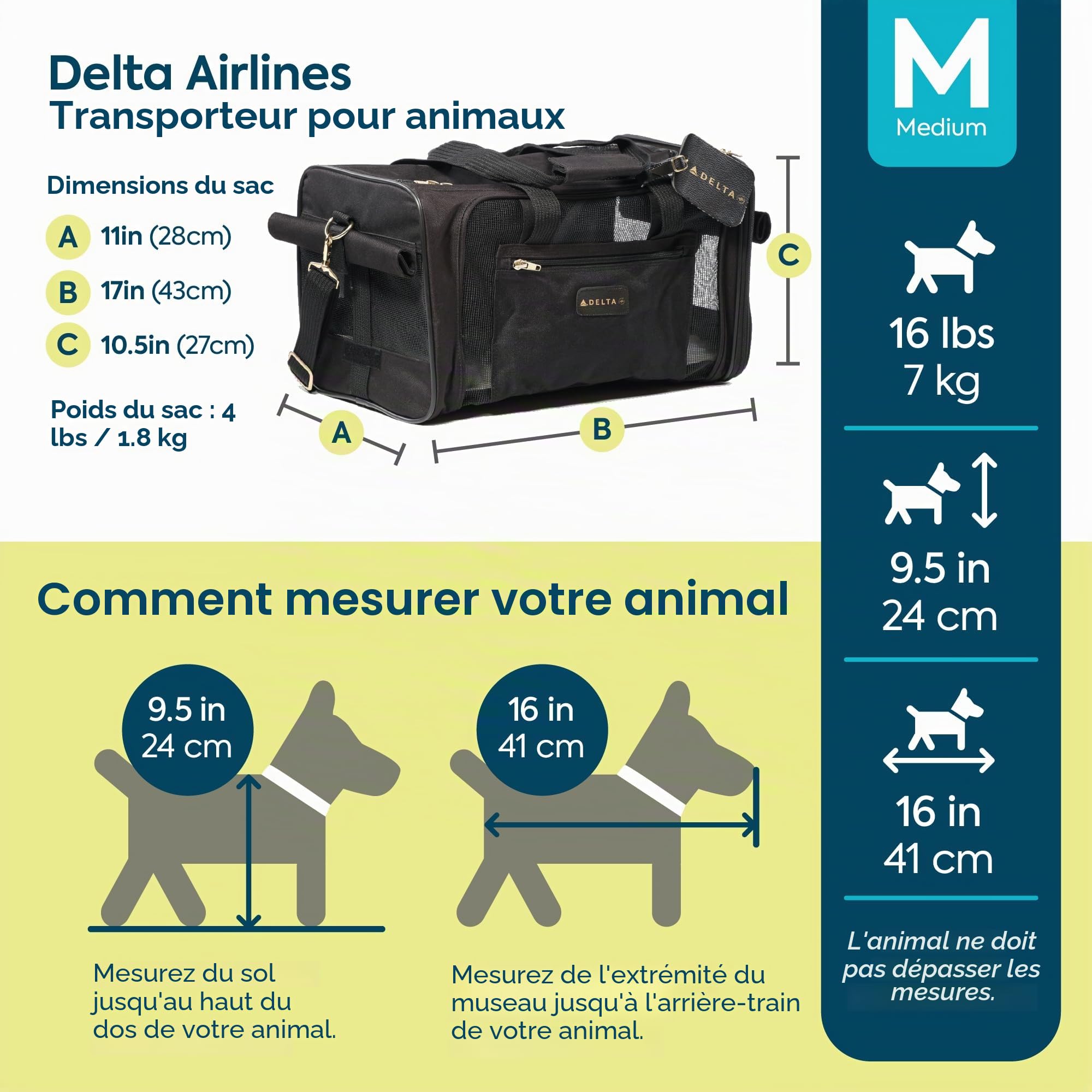 Sherpa Sac de Transport pour Animal Domestique Noir