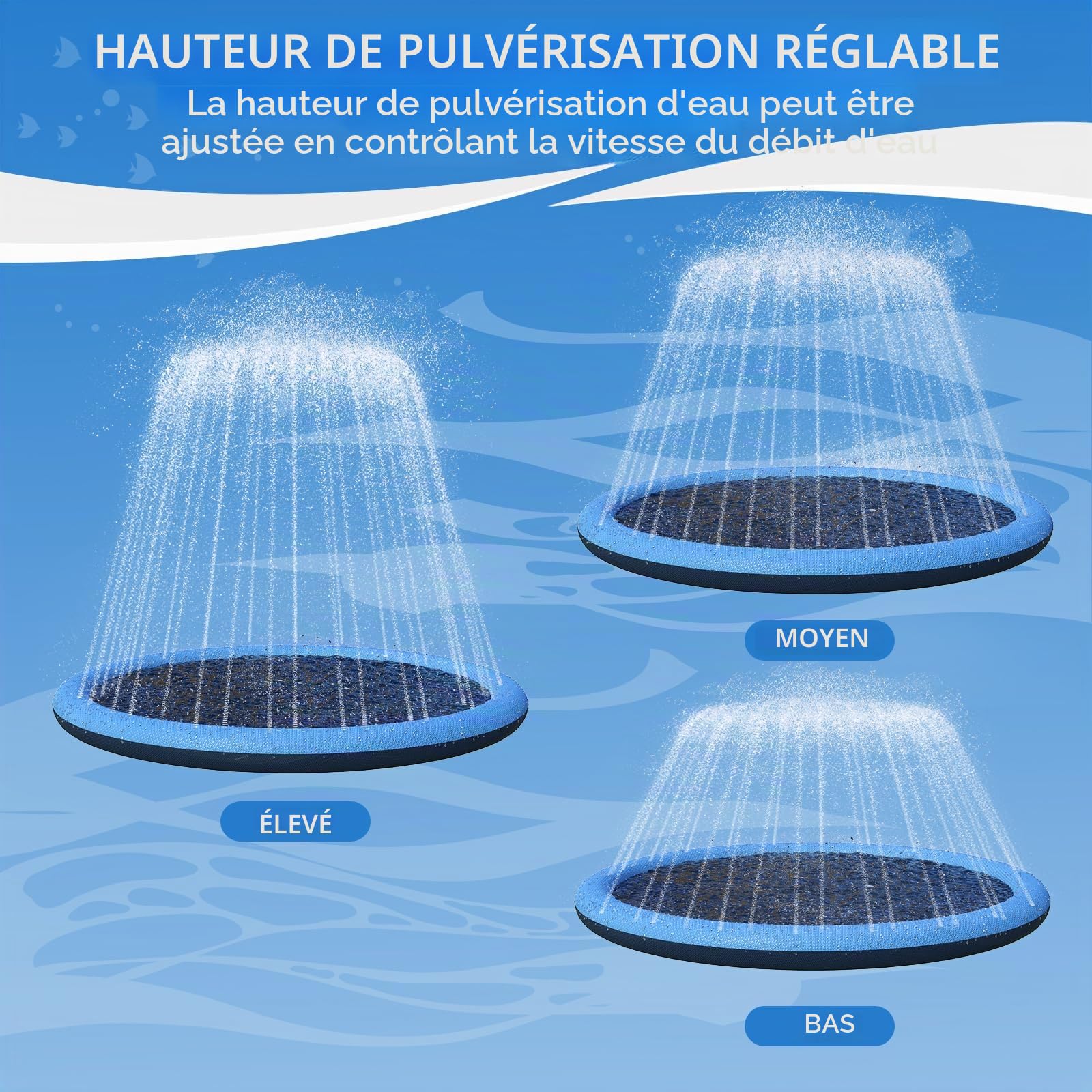 YAUNGEL Piscine pour Chiens, 170cm/67in, 0.55cm Épaississant Tapis de Jeu d'eau pour Chiens avec Éclaboussures et Antidérapant, Jouet de Jardin Portable Durable et Pliable, Bleu