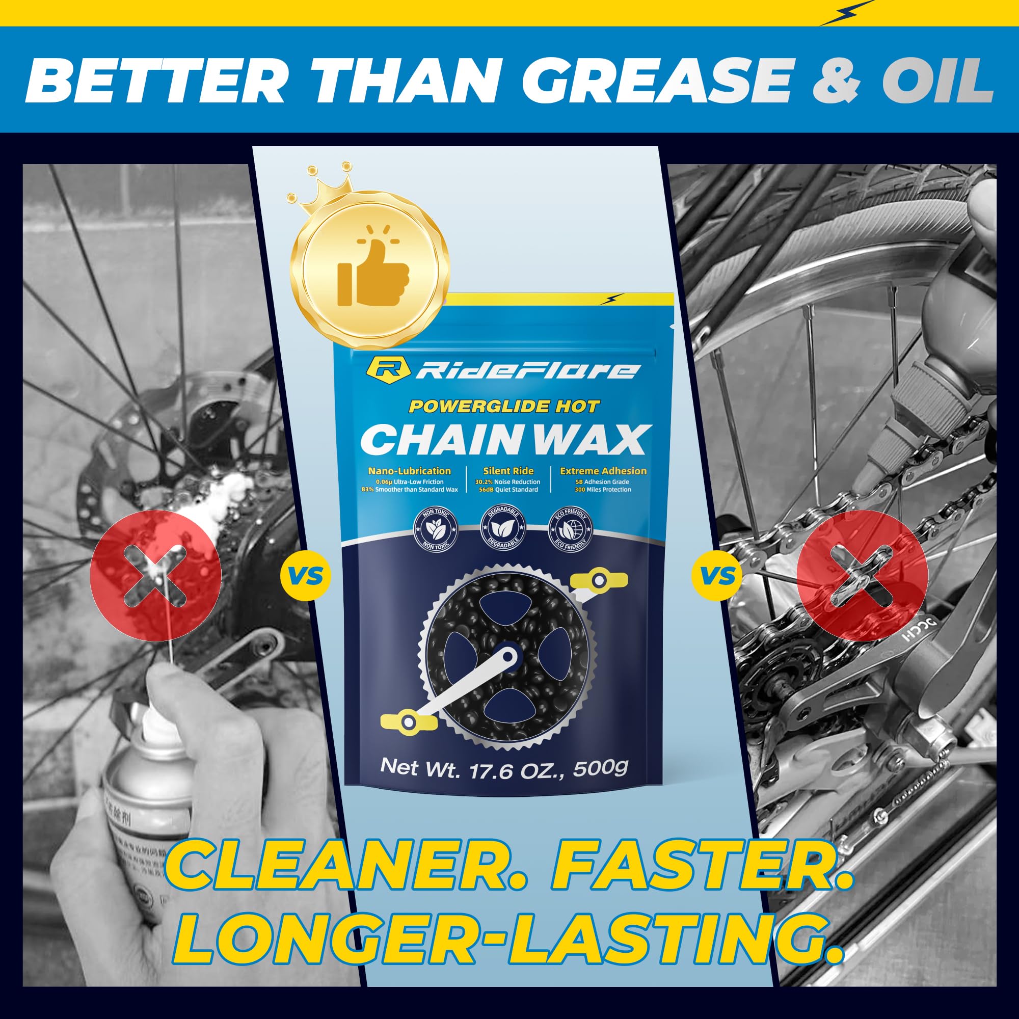 Cera para Cadena RideFlare Premium 500g – Lubricante de Cadena para Bicicleta de Fusión en Caliente con Fórmula de Fricción Ultra Baja – Cera para Bicicleta Ecológica y Duradera para una Protección Su